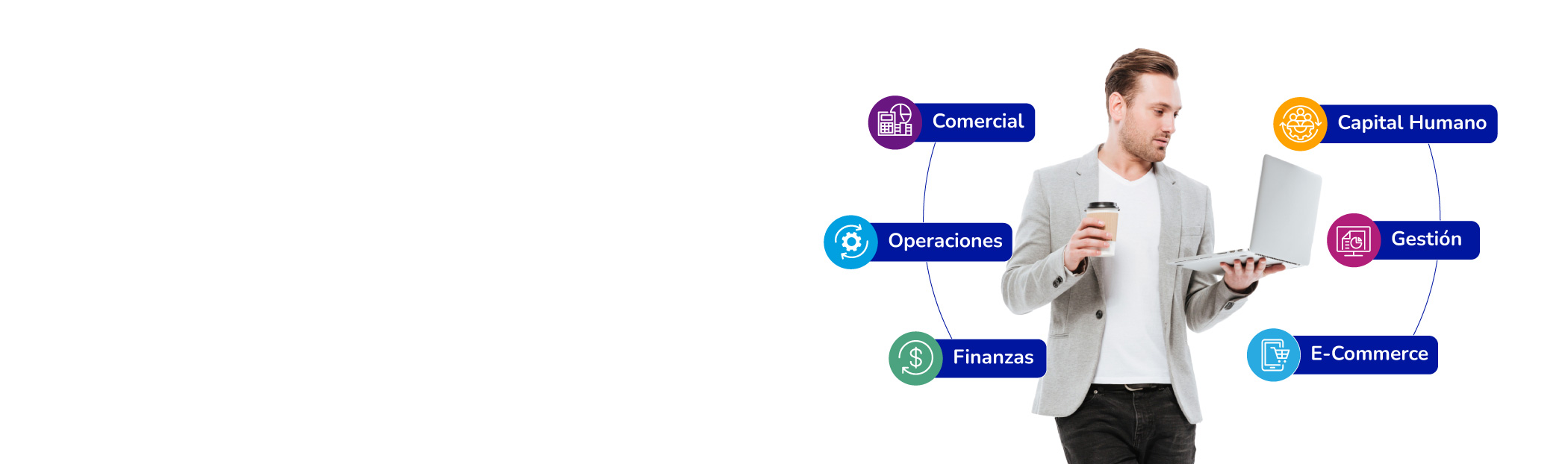 Todo lo que tu empresa <br>necesita en un solo click